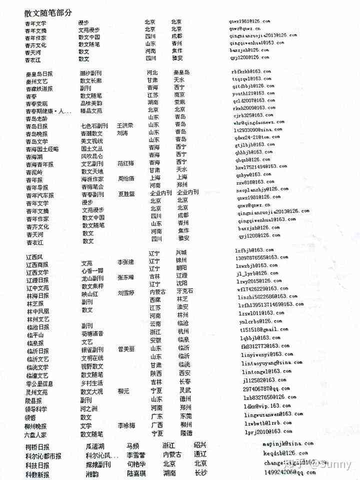 沈阳作家网投稿：官方平台与投稿邮箱一览