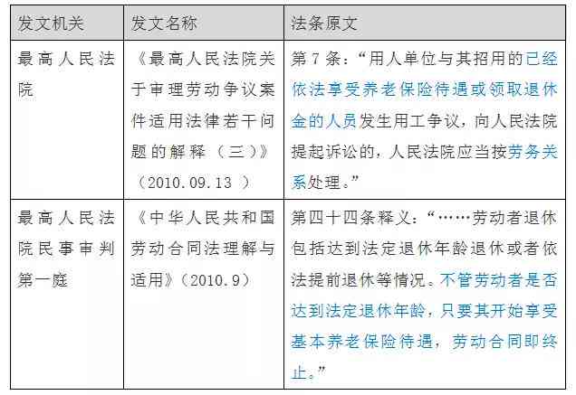 深入解析：用工关系与劳动关系的区别与联系及法律界定