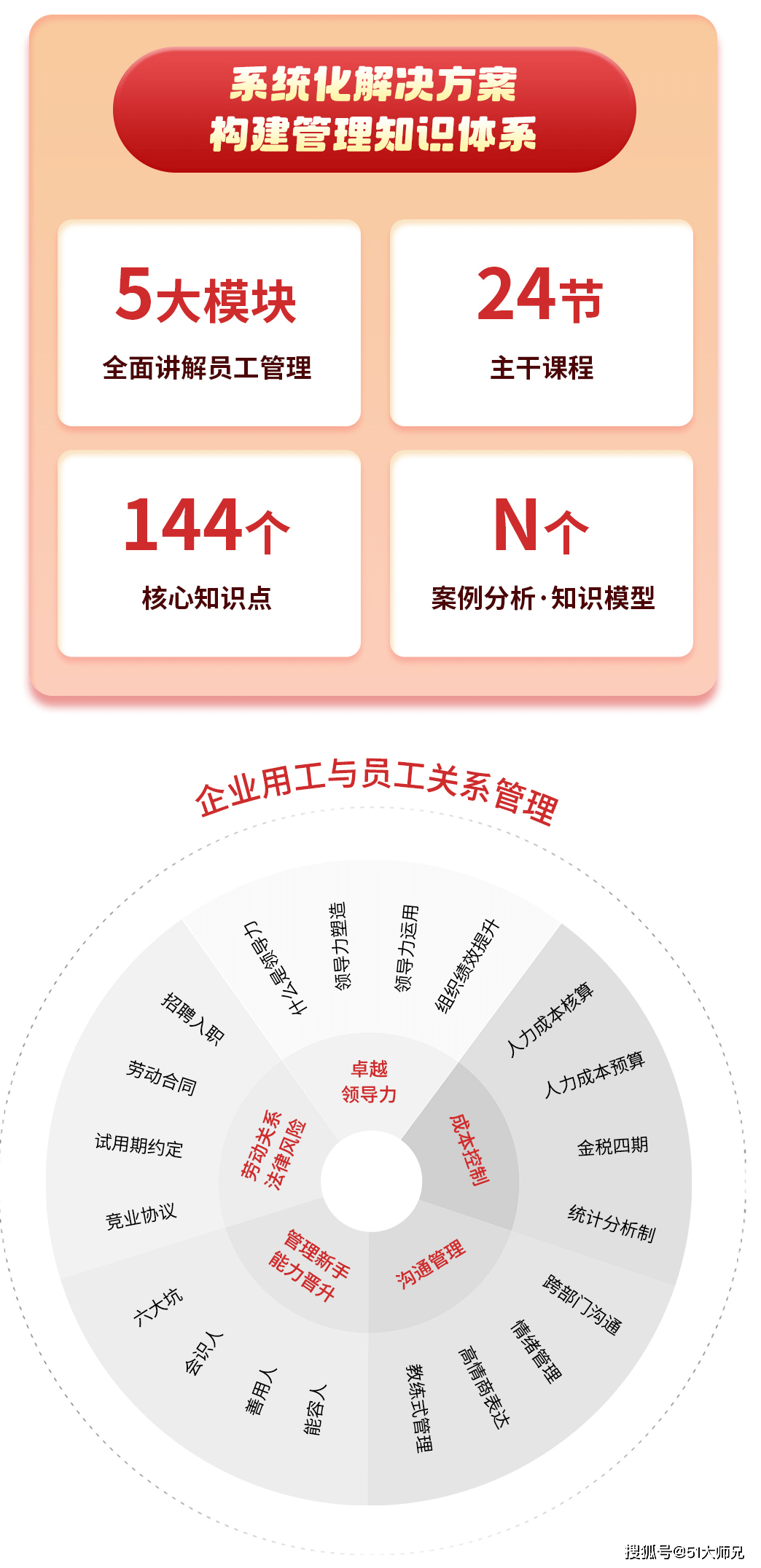 解析用工关系的定义与特征：探讨现代企业与员工间的互动机制