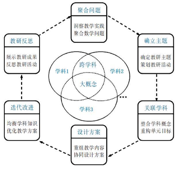 解析用工关系的定义与特征：探讨现代企业与员工间的互动机制