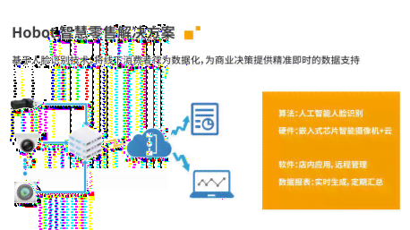 深度融合中医智慧与AI技术：全方位解析中医人工智能应用与创新前景