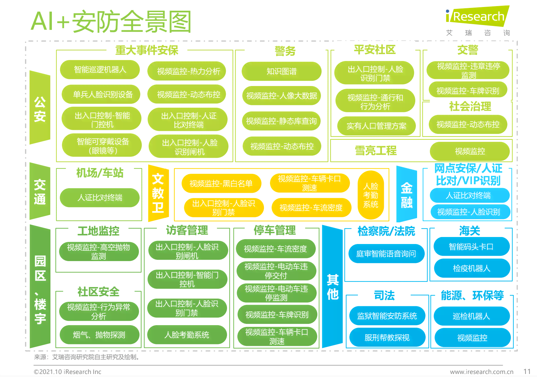 深度融合中医智慧与AI技术：全方位解析中医人工智能应用与创新前景