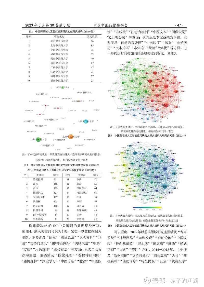 人工智能在中医方面的应用：数据集、应用案例、论文与研究进展概述