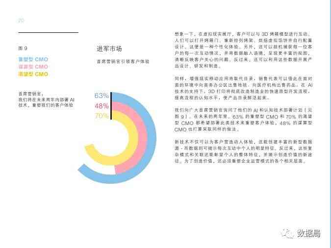 人工智能赋能：创新文字设计与艺术探索