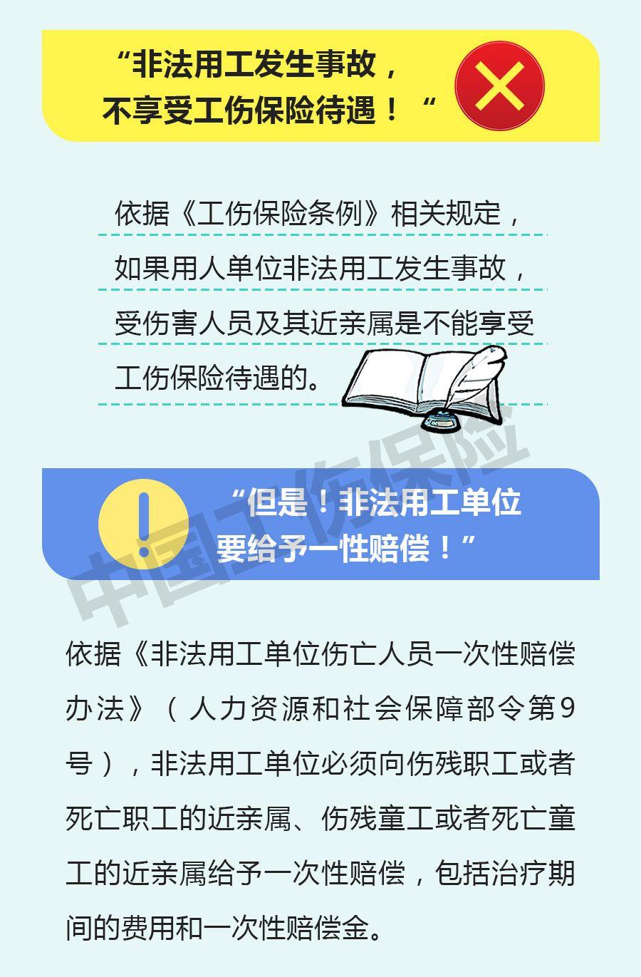 用人单位的工伤责任：认定、承担及用工单位责任解析