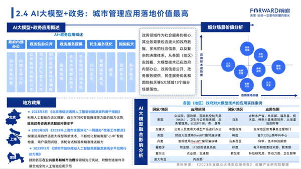 AI辅助文本生成的全方位指南：探索三大主流技术与应用场景