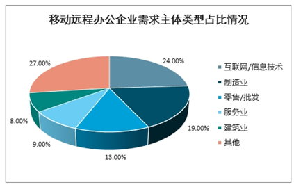 全面解析：AI机器人写作助手——功能、应用与未来发展趋势