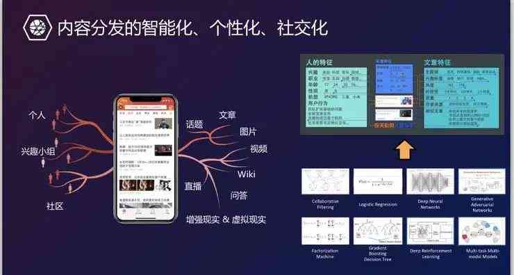 ai头条文字创作真的能挣钱嘛：其盈利方式及安全性探究