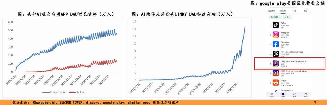 'AI头条写作：利用智能创作实现收益，探究其安全性与盈利潜力'