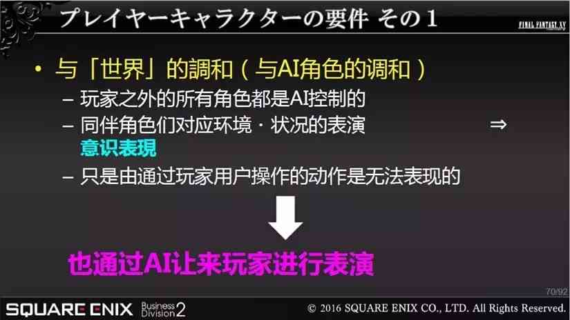 AI文案创作攻略：如何打造吸引眼球的完美文案，全面覆用户搜索关键词