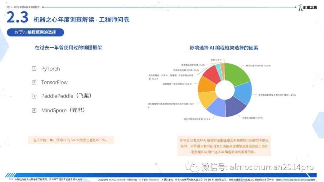 项目启动必备：撰写高质量立项报告书的详细指南