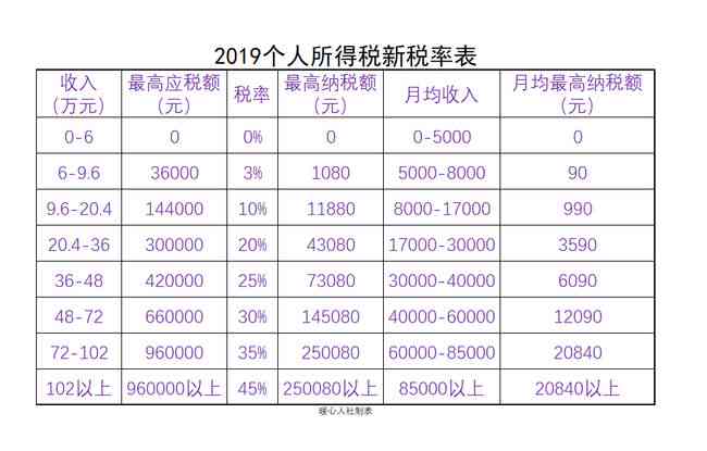 工伤认定中用工形式的合法性探究：非全日制与灵活就业人员工伤判定标准