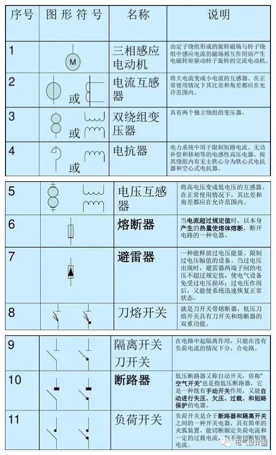 用工方式什么意思：填写方法与类型概述