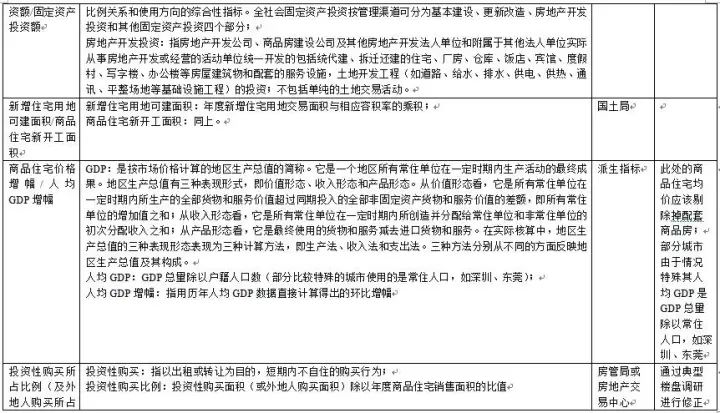 用工方式什么意思：填写方法与类型概述