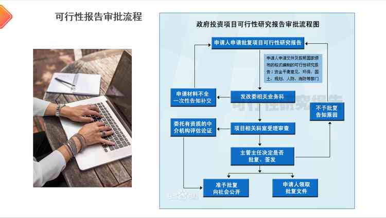 详尽指南：立项报告撰写全流程解析及关键步骤详解