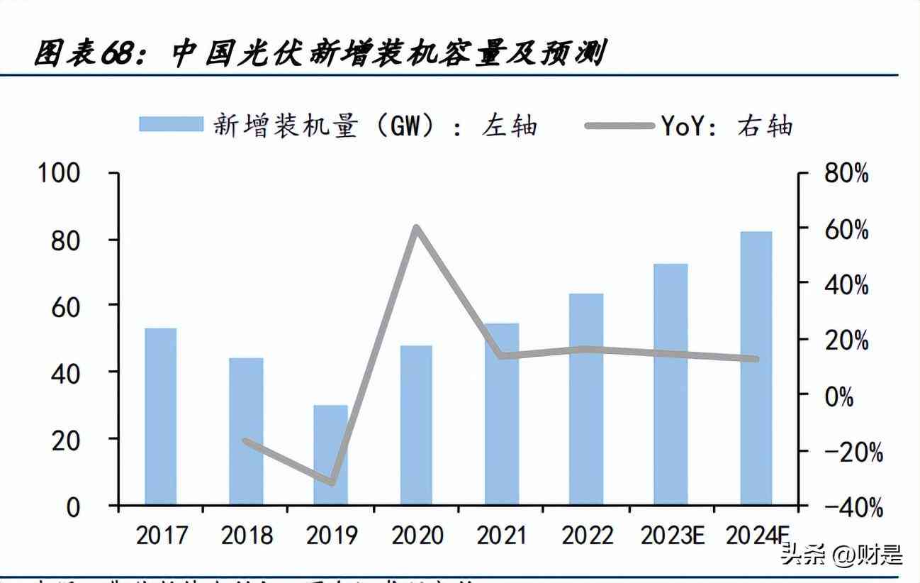 智能未来：AI战略布局与创新发展报告