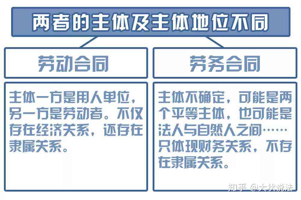 如何识别和防范用工诈骗：工伤认定的合法流程与赔偿权益保护