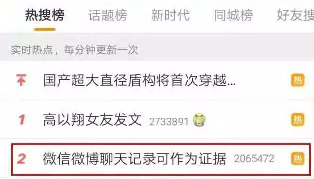 工伤认定无证人证言时，微信聊天记录等电子证据的法律效力与适用探讨