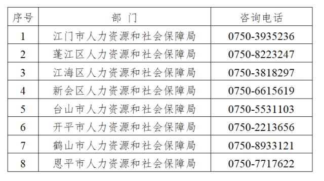 工伤事故快速微信在线申报系统