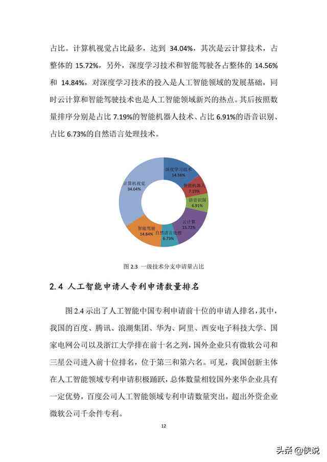 人工智能技术应用可行性分析与评估报告