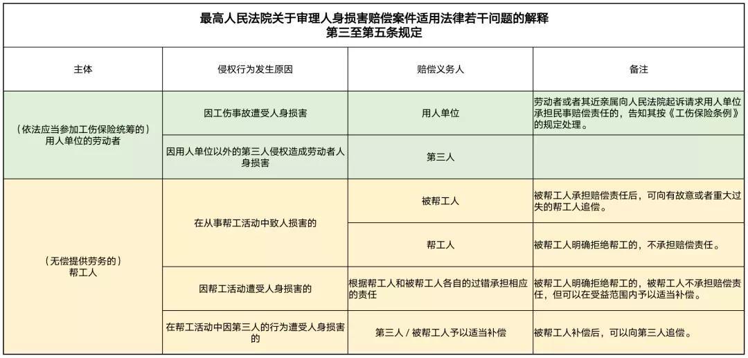 工伤认定申请主体、条件及流程详解：全面解析如何申请工伤认定