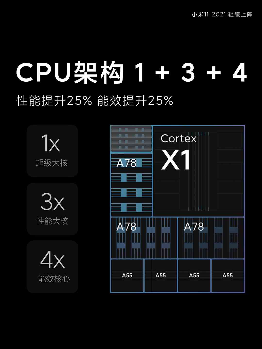 小米相机ai创作怎么用的及如何打开ai模式使用频率多