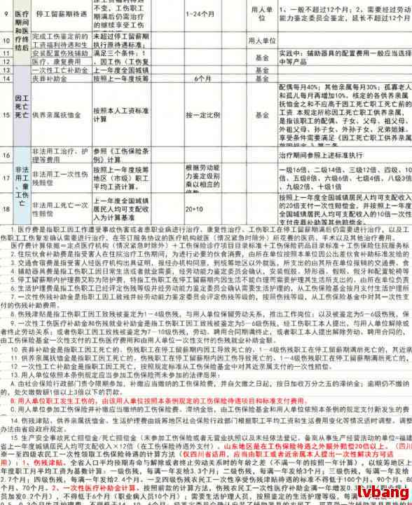 工伤赔偿申请人身份确认：谁有权提出工伤认定申请