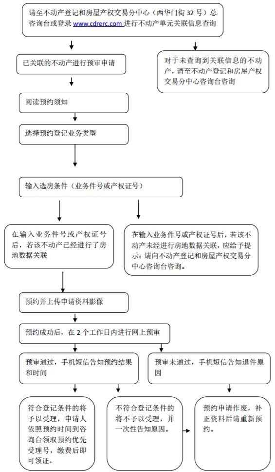 工伤认定申请：责任主体、流程指南及常见问题解答