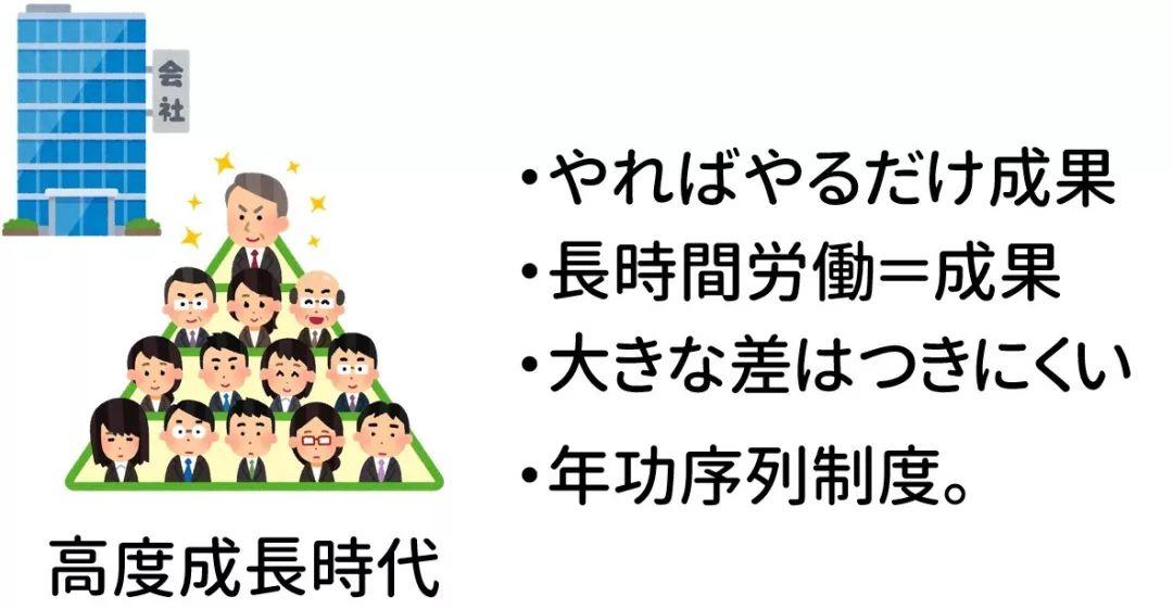 由谁认定工伤的标准及最新申请流程与认定主体一览