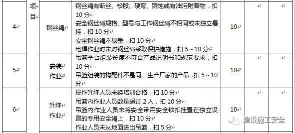 工伤赔付标准详解：认定主体、计算方法与 comprehensive 赔偿项目指南