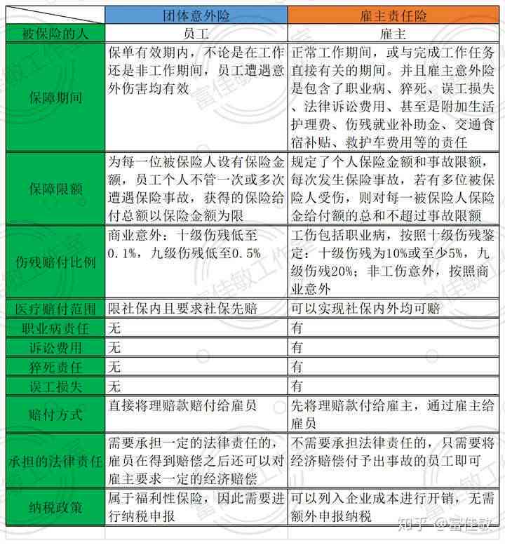 由谁进行认定工伤事故：责任、等级与赔偿认定主体