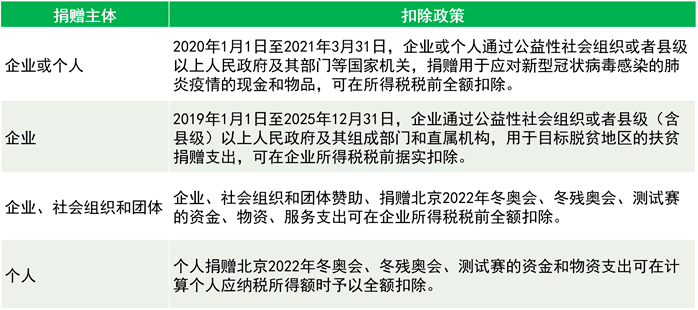 AI创作版权费用解析：全面了解版权定价、购买指南与法律风险