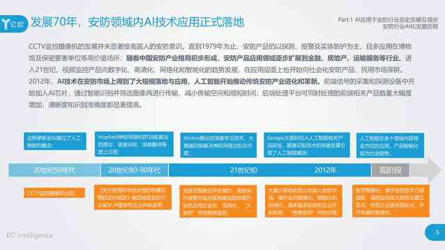 AI创作版权费用解析：全面了解版权定价、购买指南与法律风险