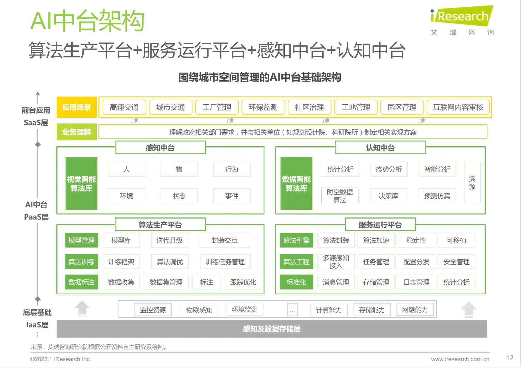 AI分页：探索人工智能在文献管理、资料整理与阅读体验中的创新应用