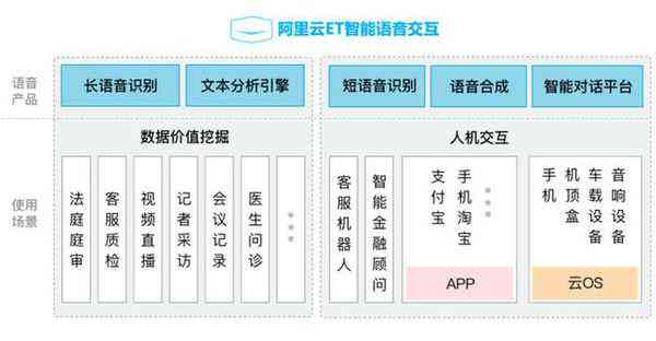 智能AI分页拼版技术：实现高效排版与多样化应用解决方案