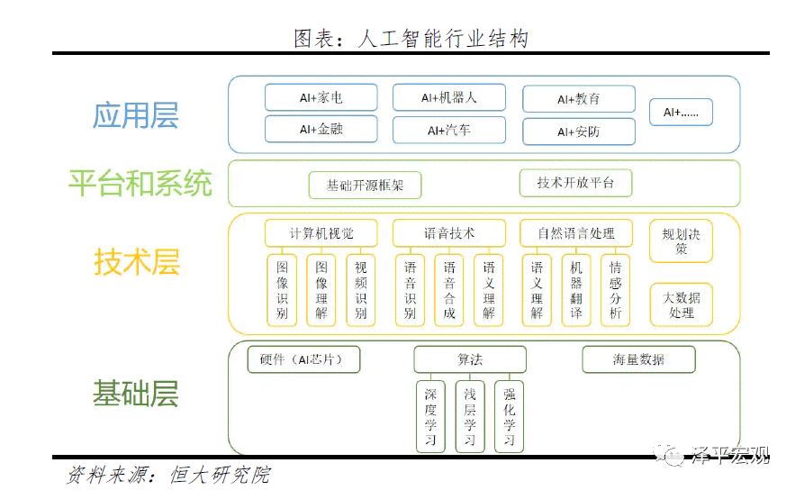 深入解析：人工智能数字识别技术的原理与实践应用