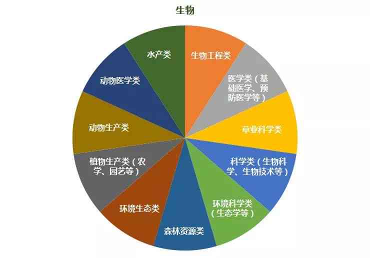 ai合成主播的优势：全面分析其优点与缺点、利与弊