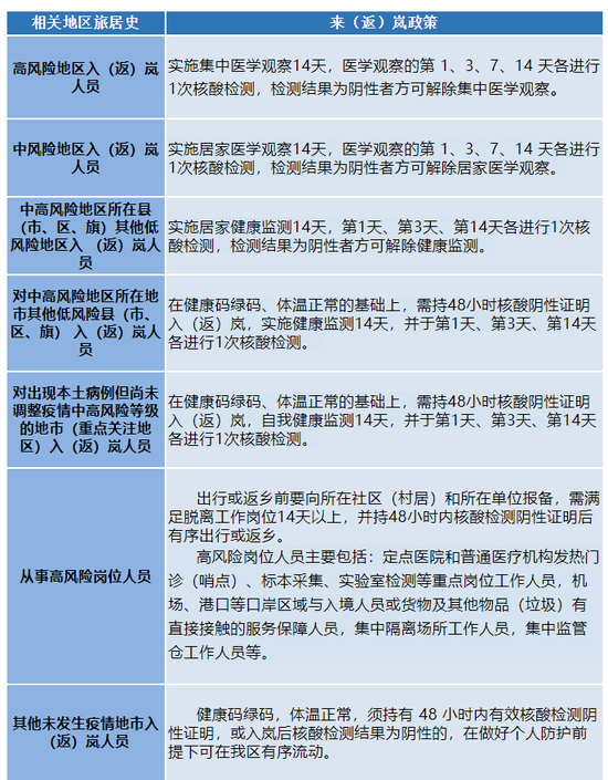 甲病在工作期间发作，能否申请工伤及所需条件和流程详解