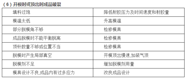 甲认定工伤标准是什么意思：如何理解及具体含义解析