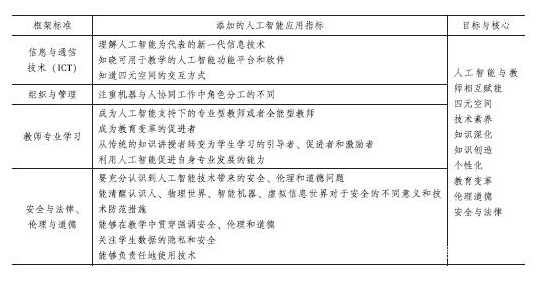 甲认定工伤标准是什么意思：如何理解及具体含义解析