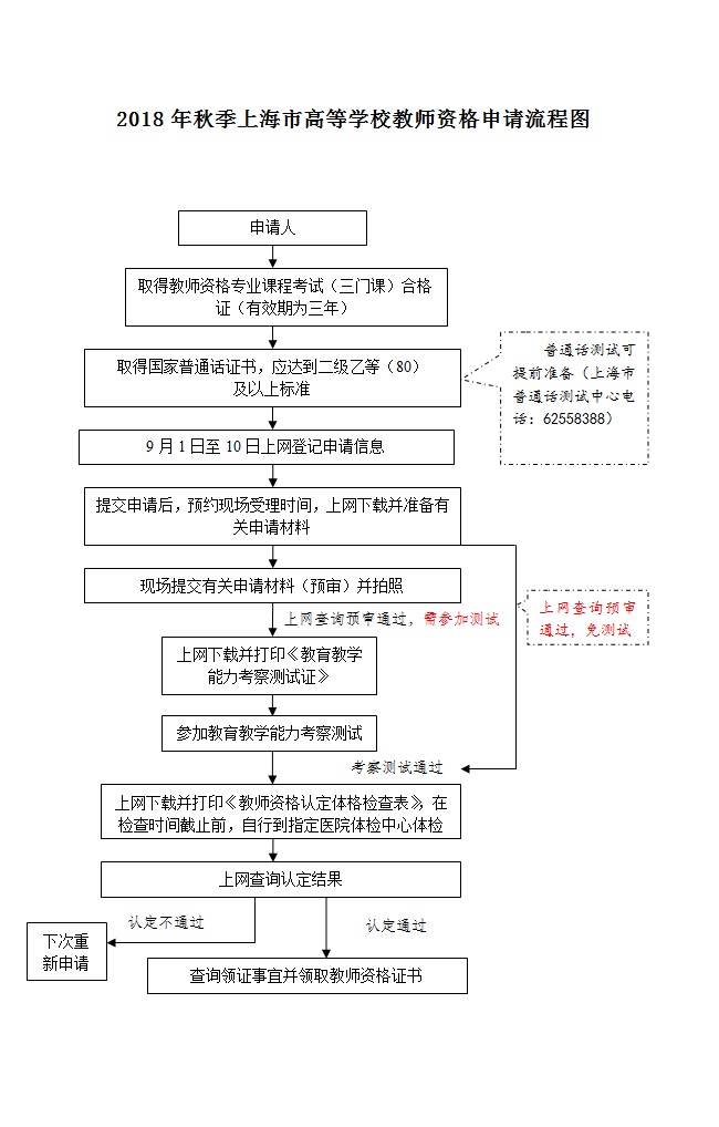 全面解析：甲病工伤认定的条件、标准与申请流程