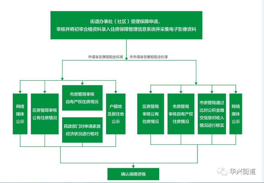 全面解析：甲病工伤认定的条件、标准与申请流程