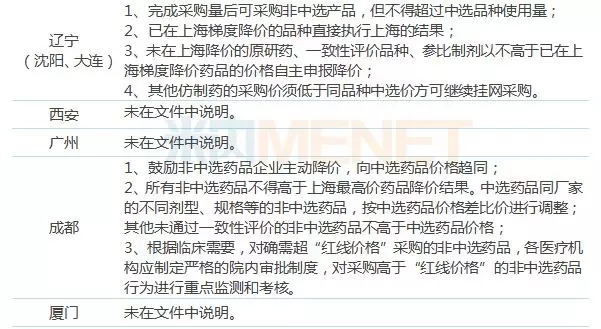 最新甲职业病患者工伤认定细则及标准解读