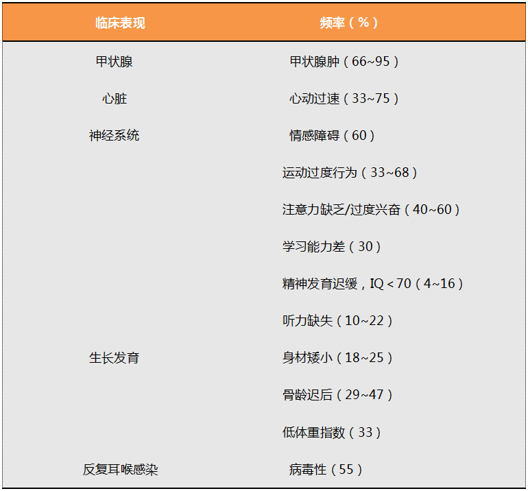 甲状腺功能减退症是否属于工伤：详解甲减与职业病的关联及认定标准