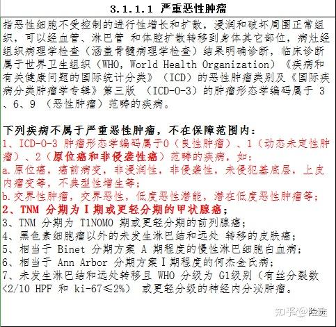 甲状腺癌能否被认定为工伤及其等级鉴定全解析