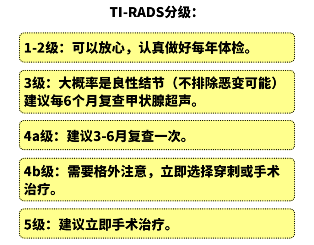 甲状腺癌患者能否申请伤残评定及伤残等级划分详解