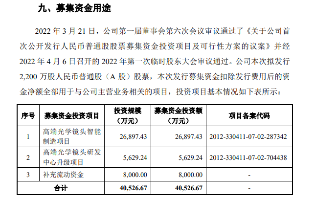 甲状腺癌算不算工伤职业病：能否申请工伤及鉴定级别详解