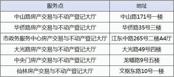 甲状腺癌算不算工伤职业病：能否申请工伤及鉴定级别详解