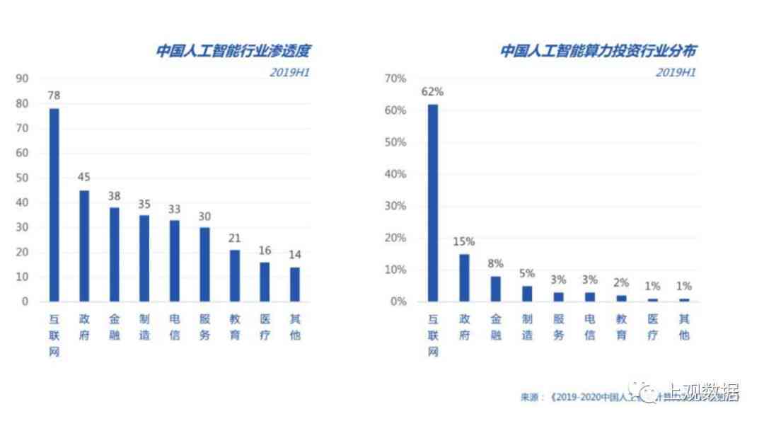 中国智能写作软件全景解析：功能、优势与应用前景全方位探究