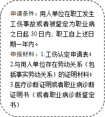 甲醛中职业暴露是否构成工伤认定标准解析